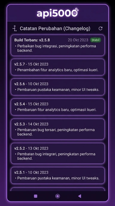 Riwayat Versi api5000 untuk Pengguna Android